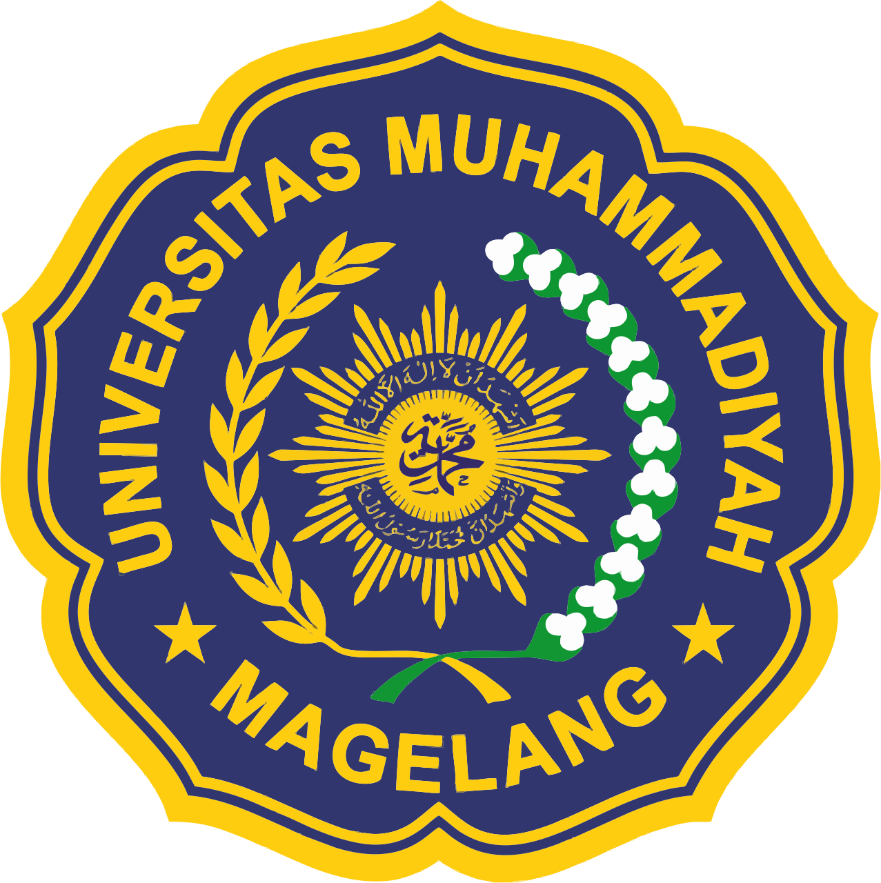 Universitas Muhammadiyah Magelang